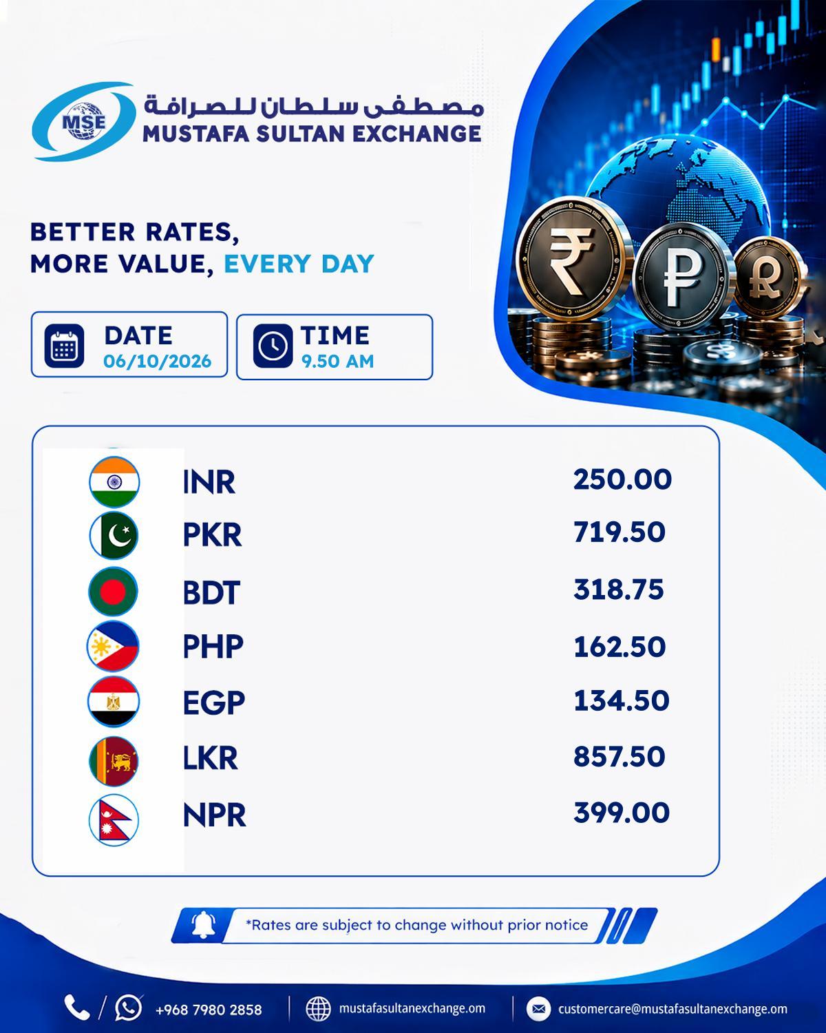 Remittance Exchange Rate